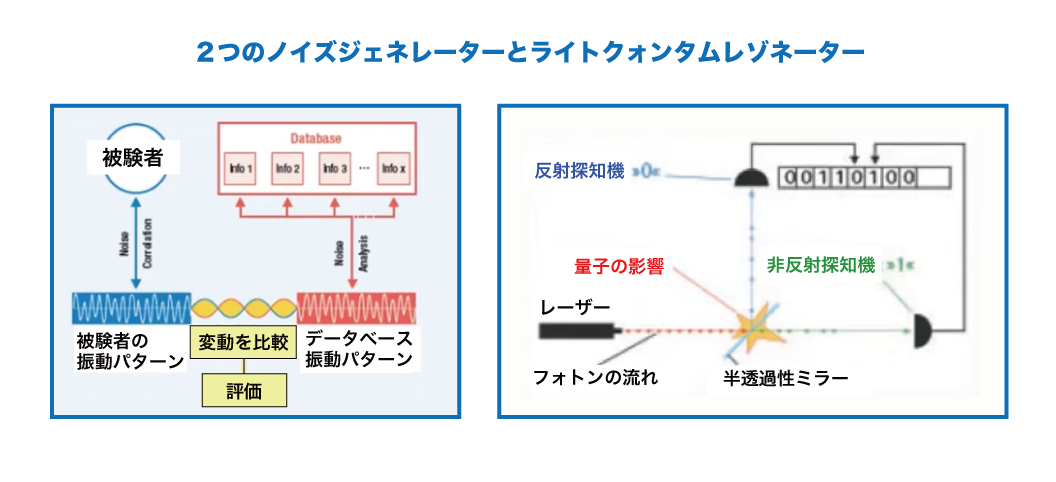 tw2 ゆるり村タイムウェーバー